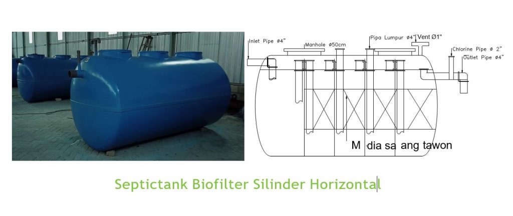 Bio Septic Tank Makassar Berkualitas